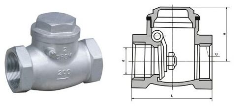 內(nèi)螺紋連接止回閥H14W結(jié)構圖